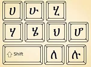 Amharic Keyboard